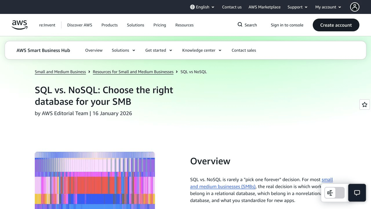 AWS comparison of SQL and NoSQL databases