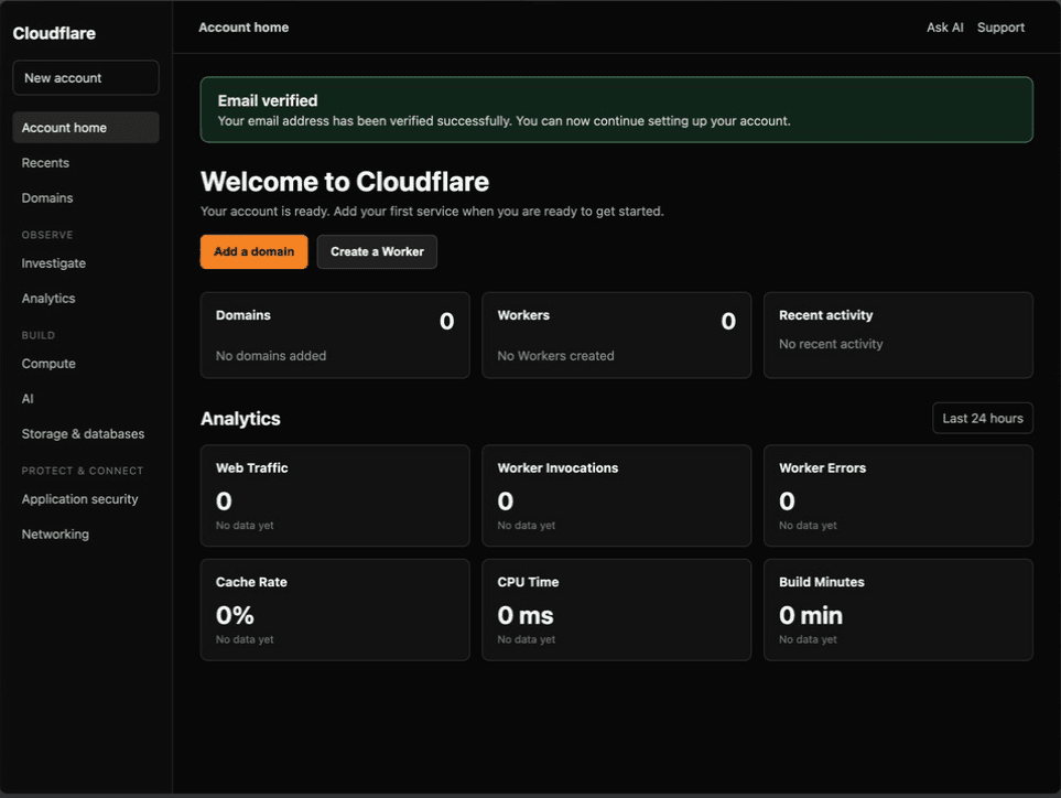 Cloudflare dashboard confirmation after the account email was verified