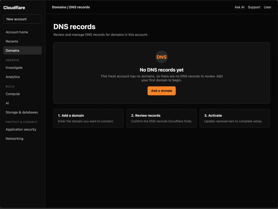 Cloudflare DNS records empty state in a fresh account