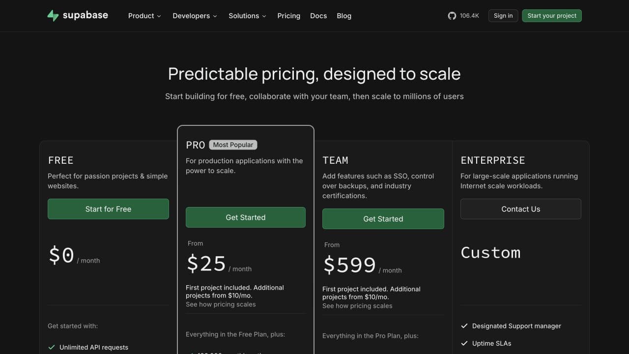 Supabase public pricing page showing available organization plans